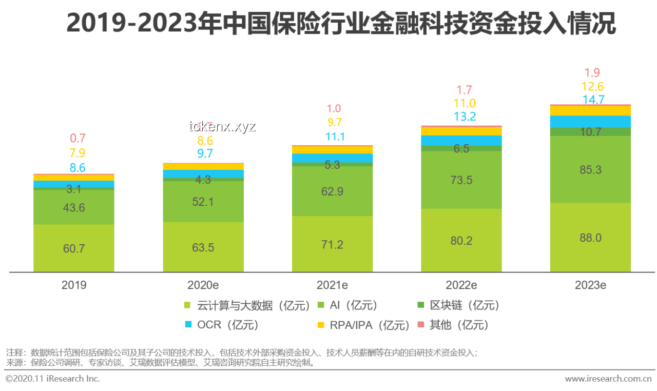 榴蓮價格走低背后：行業深度剖析與未來展望