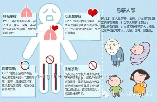 每生一次氣都會(huì)留在甲狀腺里？科學(xué)管理情緒，守護(hù)甲狀腺健康