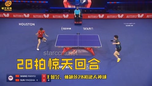 王曼昱式應急：網球救球技巧與球拍管理指南