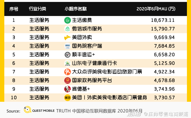 **2塊錢的地鐵票價，那些年我們共同的“小確幸”不再**