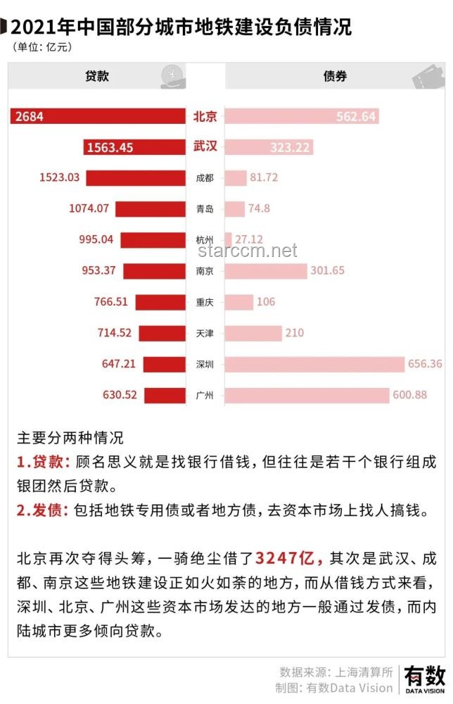 **2塊錢的地鐵票價，那些年我們共同的“小確幸”不再**