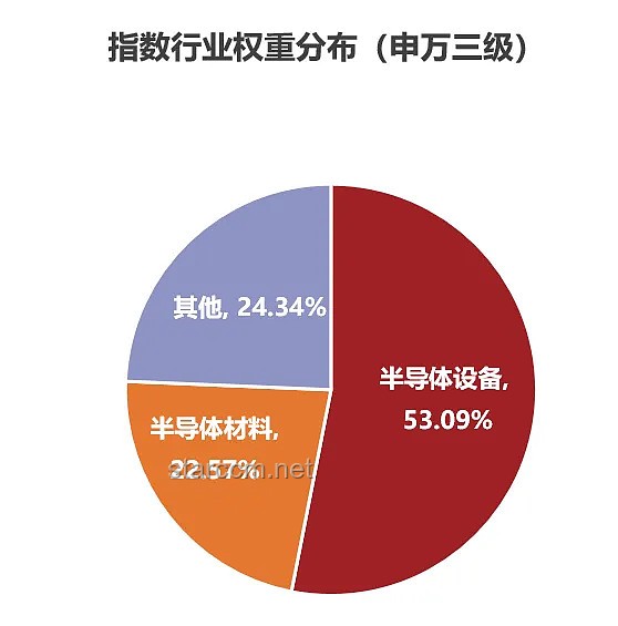 阿里相對低估？把握投資良機的實用指南
