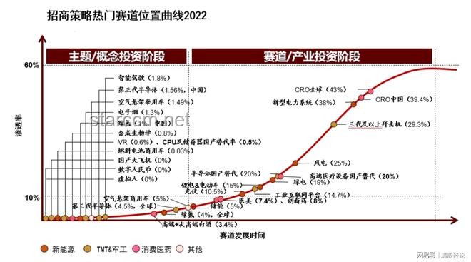 2025趨勢預測：持續熱愛的力量——解鎖個人潛能的長跑之路