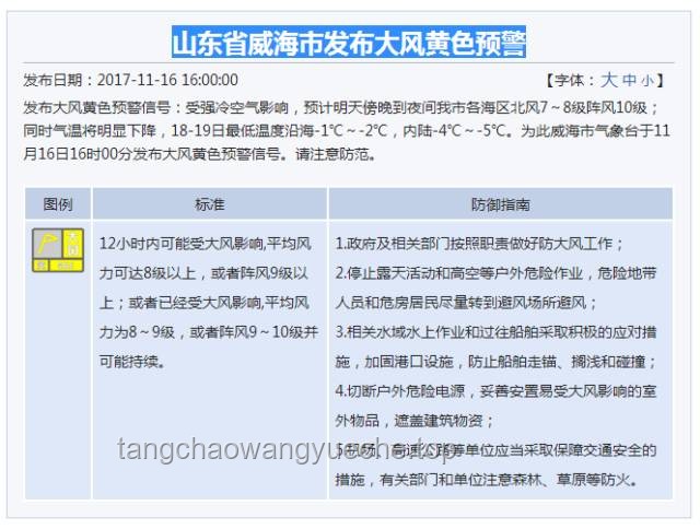 突襲！畢業5年的UP主專業知識保留度探究案例研究