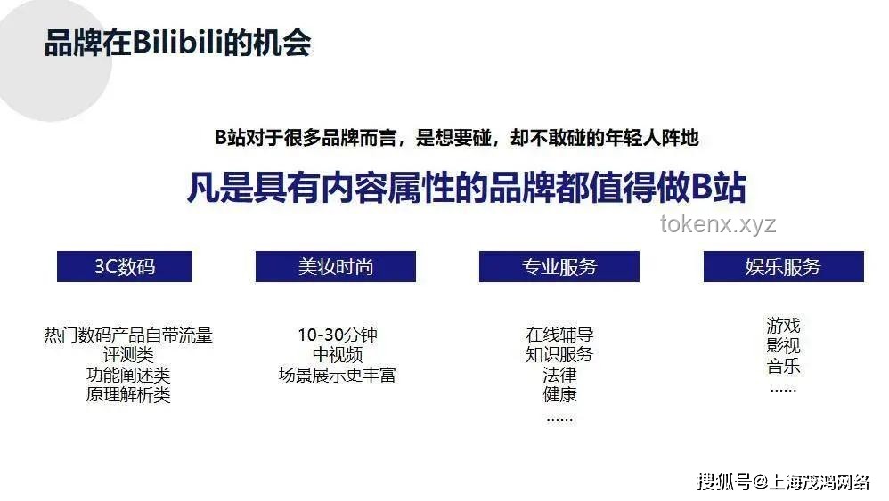 突襲！畢業(yè)5年的up主還記得多少專業(yè)知識？！：專業(yè)技能持久性與行業(yè)適應力深度剖析