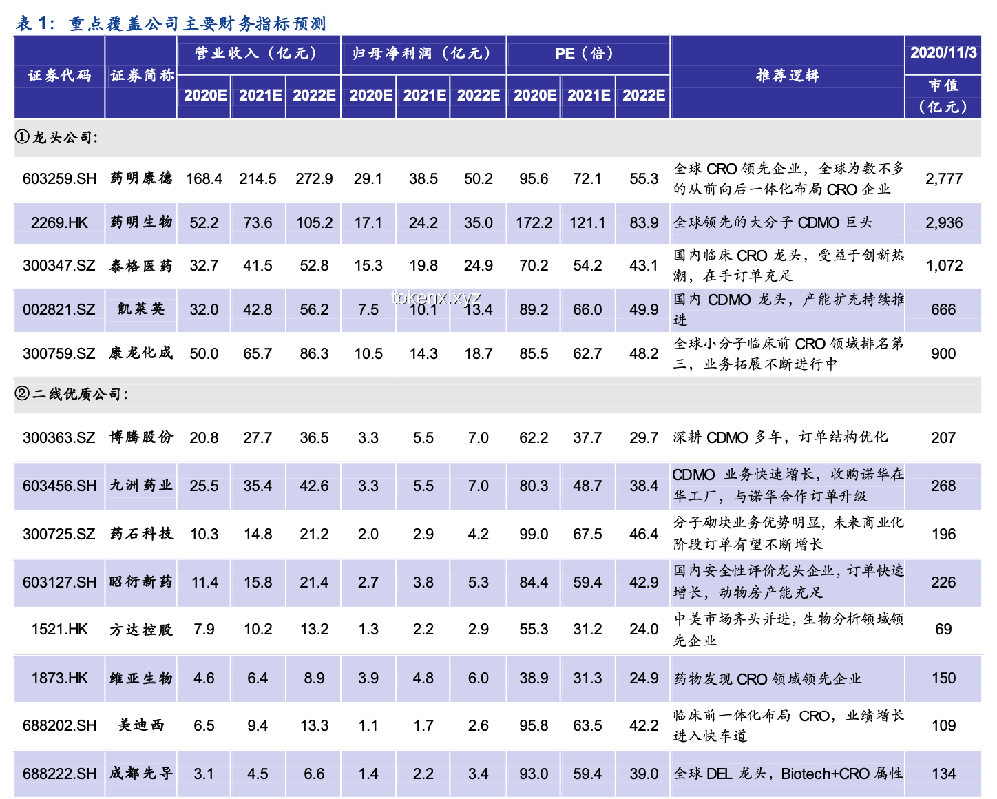 寸勁開天：中國傳統武術與現代應用的深度剖析
