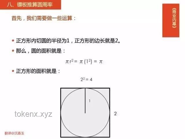 【漫士】世界是對數的尺度下的鏡像嗎？數學邏輯與現實世界的奇妙映射