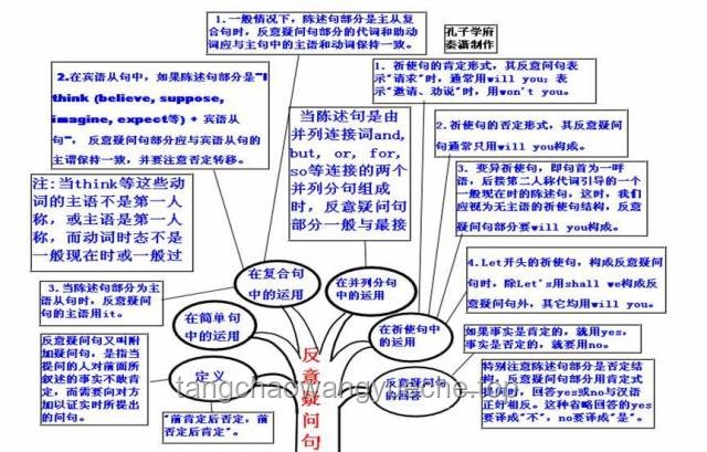 【畢導式解答】如何用科學方式理解并糾正對呼吸方式的誤解？