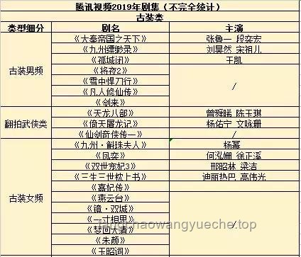 《藏海傳》后半部與前半部及同類小說的對比分析
