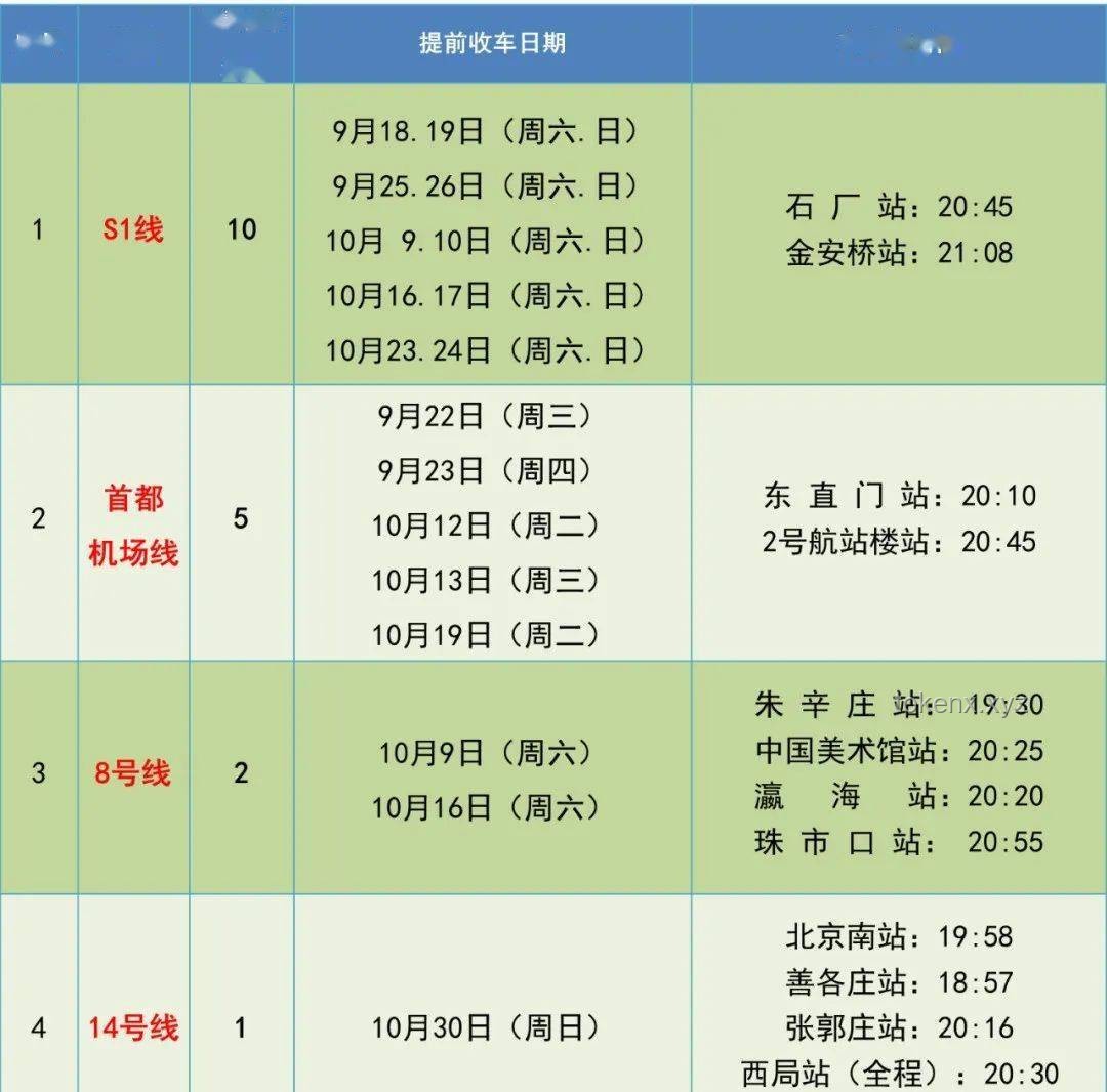 2塊錢的地鐵票價撐不住了：城市軌道交通運營成本與可持續發展探析