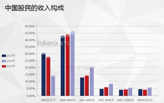 “窮人味”歧視：當代社會隱形的裂痕與未來趨勢