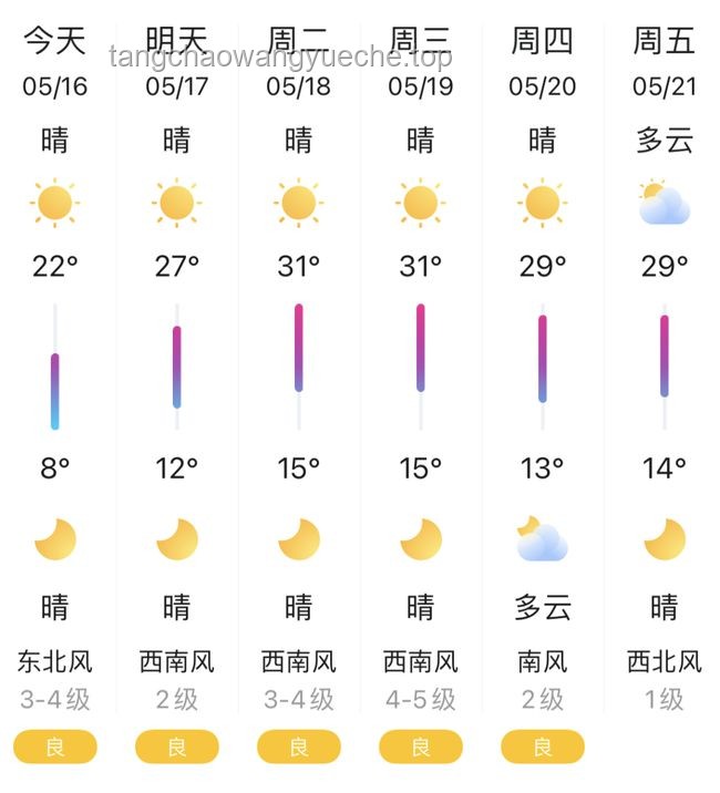 如何運用“寸勁，開天！”精神解決項目啟動難題