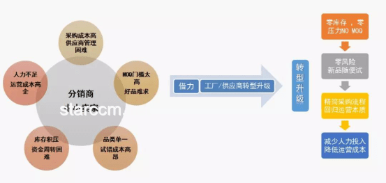 死亡哲學視角下的殯葬行業(yè)轉(zhuǎn)型：家庭情感鏈接與文化傳承新趨勢