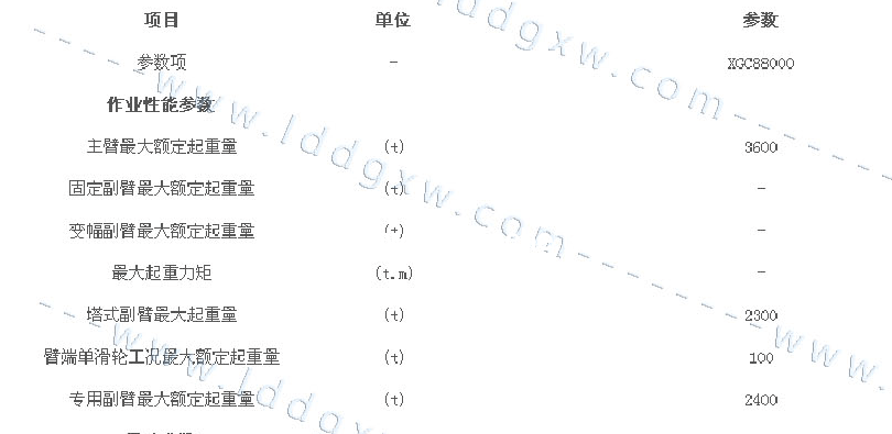 【漫士】世界是對數(shù)的尺度嗎？解鎖對數(shù)思維的實(shí)用指南