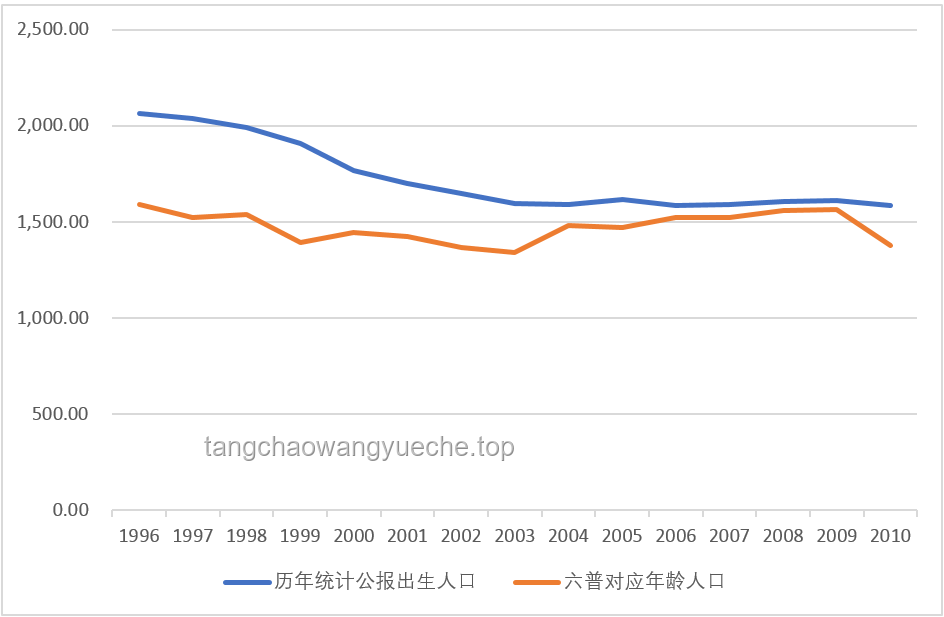雖人窮但志不窮：螢火突擊的東山再起之路與猛攻季深度分析