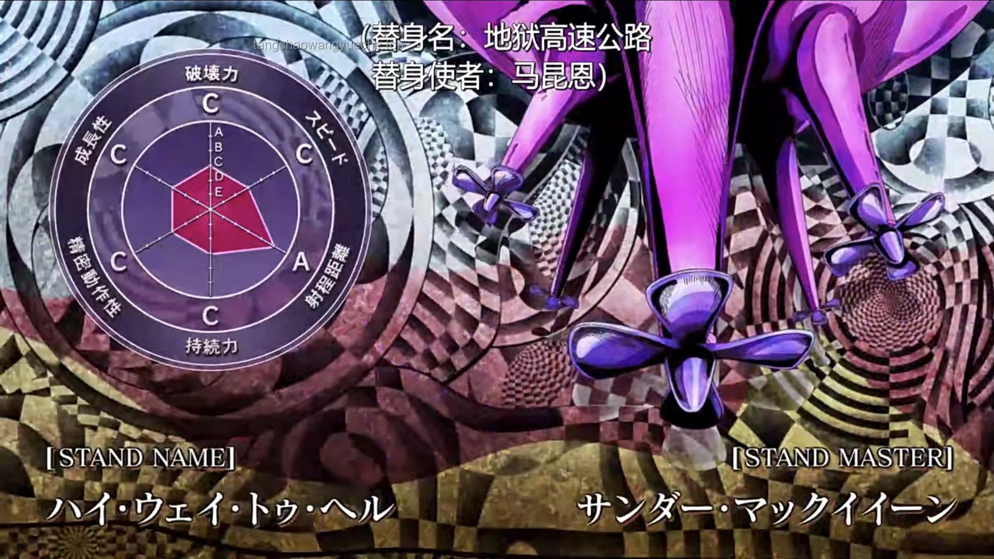 《JOJO的奇妙冒險》觀后感漫談及深度解析指南
