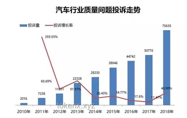 穿越回十年前：科技、經濟與社會變革的深度剖析