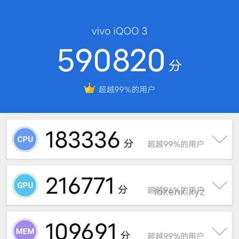 “鷹眼排名上升！”背后的故事與知識解析