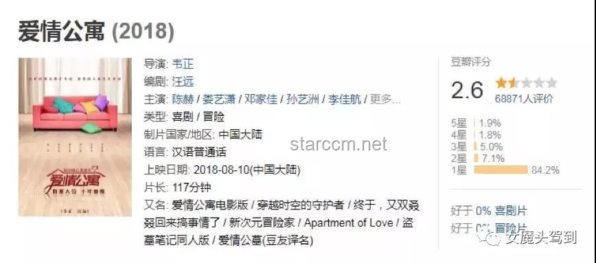 Warma眼中的唯一：情感表達與關系維護實用指南