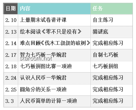 ??從“2萬培訓費→15分數學”看學習創新：翻轉高效路徑??