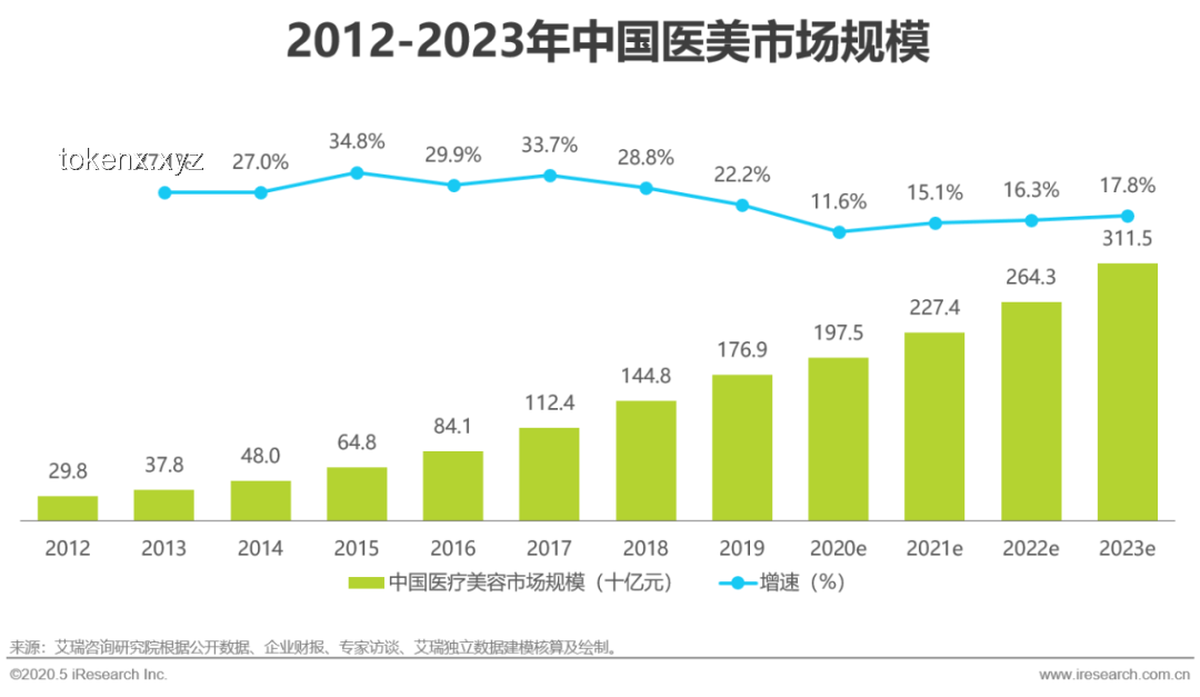 被高額報(bào)酬拉攏：退休人員泄密背后的行業(yè)洞察