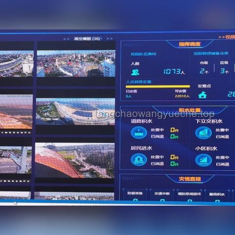 **多地高考啟用AI巡考：效率與公平的雙重考量**