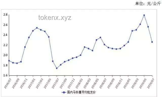山東爆炸事件后，環保部門提示與未來防護趨勢預測