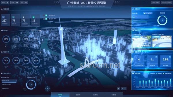 廣州科技公司遇襲：從黑客攻擊到創新防御的思維飛躍?