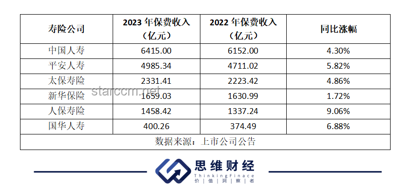 百萬存款3年利息大幅縮水：低利率時代的儲蓄與投資新策略