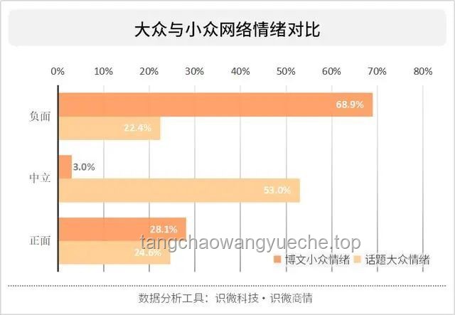 特朗普考慮將哈佛30億撥款轉給職業學校：一場資金爭奪戰？