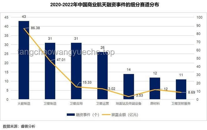 特朗普考慮將哈佛30億撥款轉給職業學校：一場資金爭奪戰？