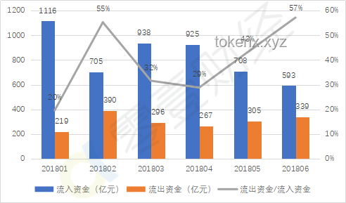 高密化工廠爆炸后的安全與監(jiān)管趨勢預(yù)測：強化措施，重塑信心