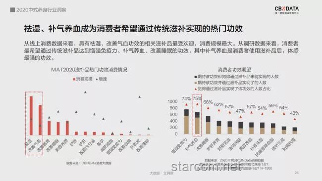 成都市排污登記新風(fēng)尚：有償代辦，綠色服務(wù)的創(chuàng)新思維??
