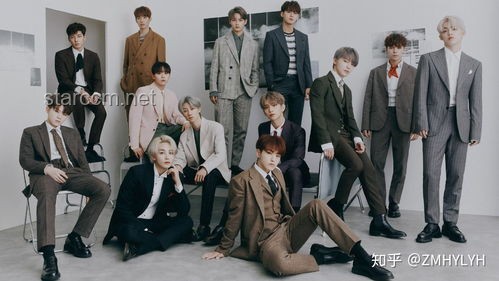 SEVENTEEN 'THUNDER' Official MV：K-Pop男團音樂視頻行業的創新突破與市場洞察