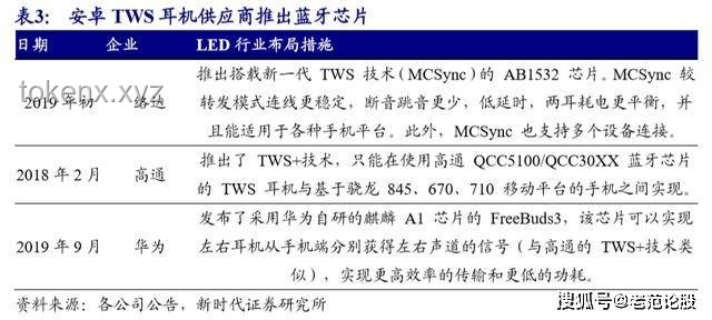 “Payphone”頂級改編歌與“阿媽的配方”文化現象深度分析