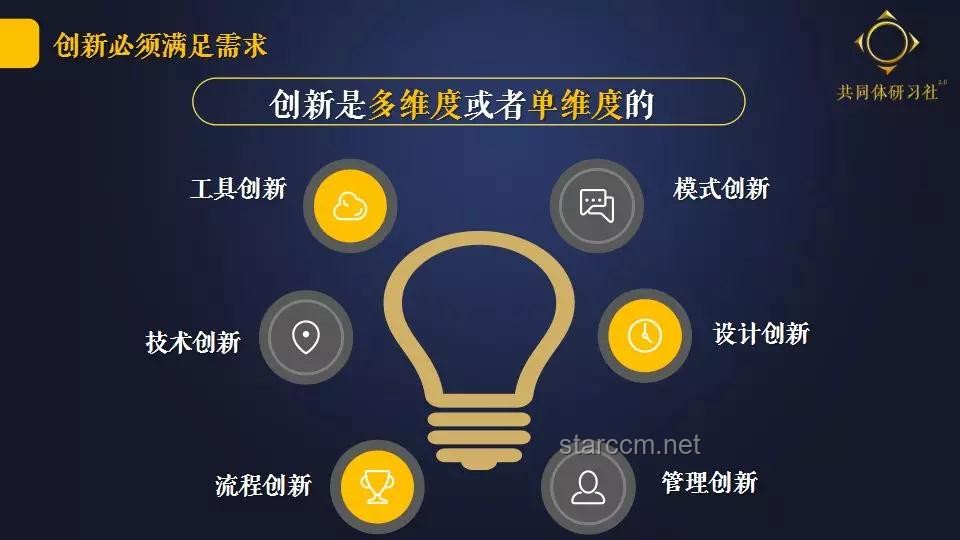 寸勁啟智，開天辟地：解鎖創新思維的密鑰