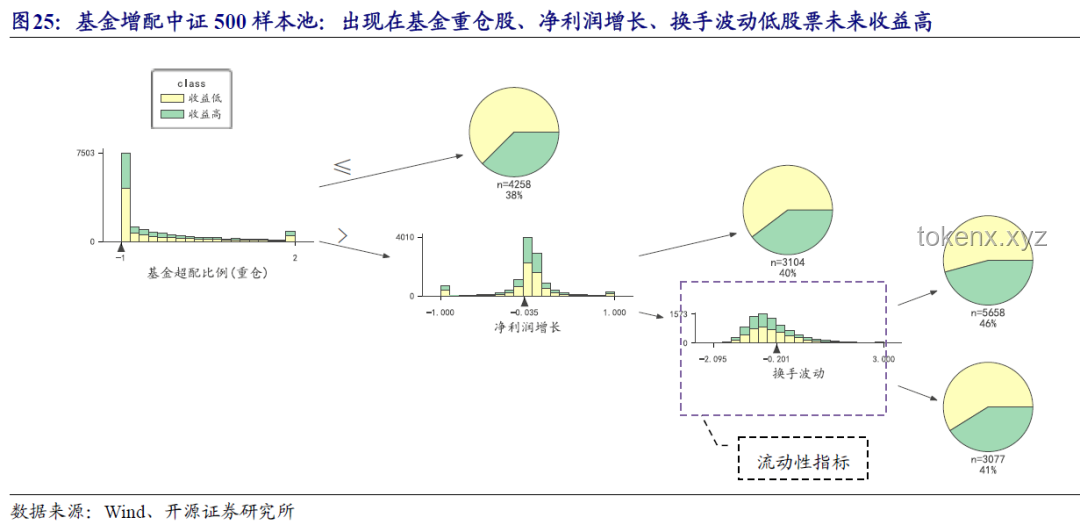 “寸勁，開天！”——突破項目瓶頸的高效策略