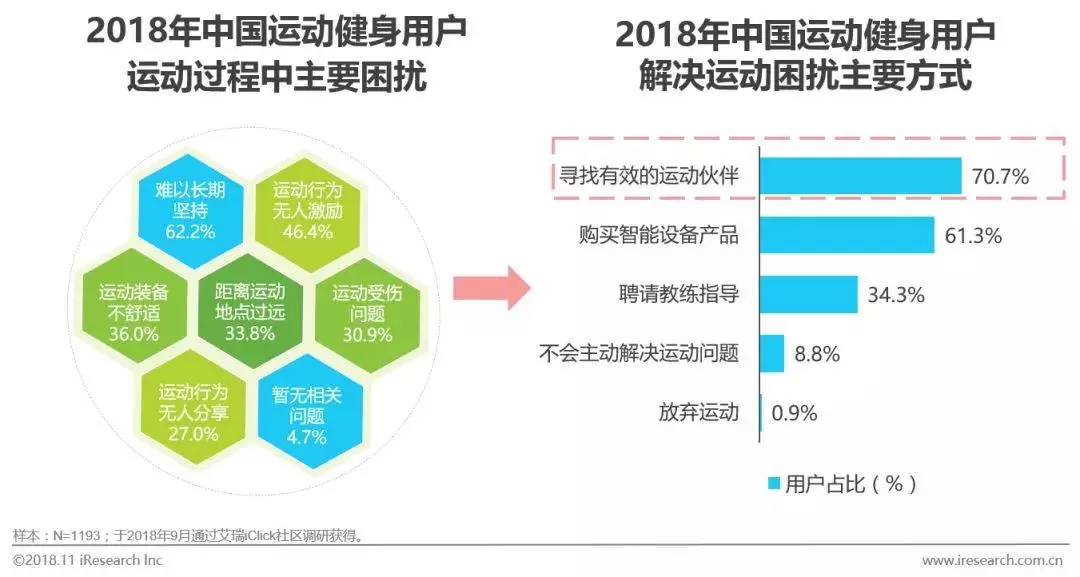 “連續(xù)看完雞塊旋轉10小時”現(xiàn)象背后的心理與行為分析案例研究