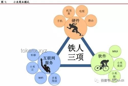 連續觀看雞塊旋轉10小時：行為心理學視角下的互聯網現象深度剖析