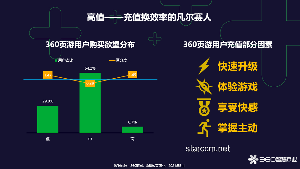 世界是對數(shù)的？探索數(shù)學(xué)趨勢下的未來圖景