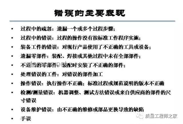 誰對誰錯！高效解決爭端與誤解的實用指南