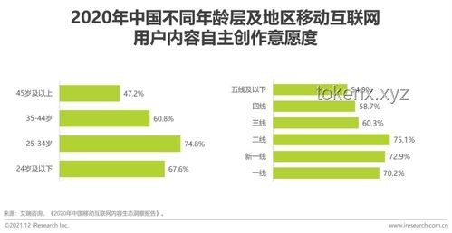 明朝官員住房標準深度解析與行業洞察