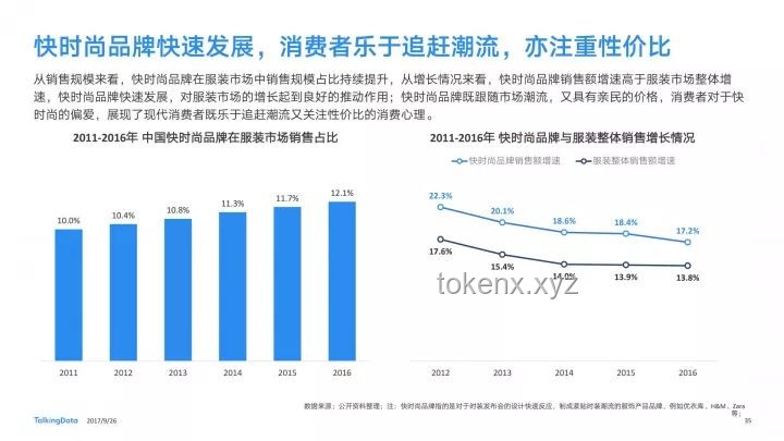 明朝官員住房標準深度解析與行業洞察