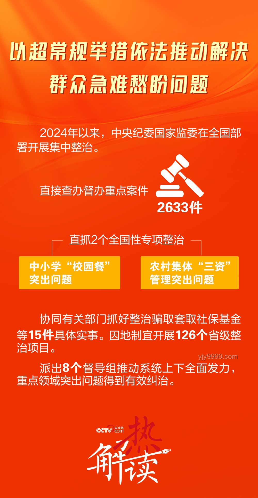 ??中紀(jì)委新招來襲！公正為民，五種行為零容忍的創(chuàng)新監(jiān)管思路??