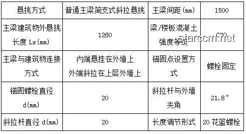 冷兵器時(shí)代花隊(duì)與純隊(duì)優(yōu)勢(shì)之未來趨勢(shì)預(yù)測(cè)