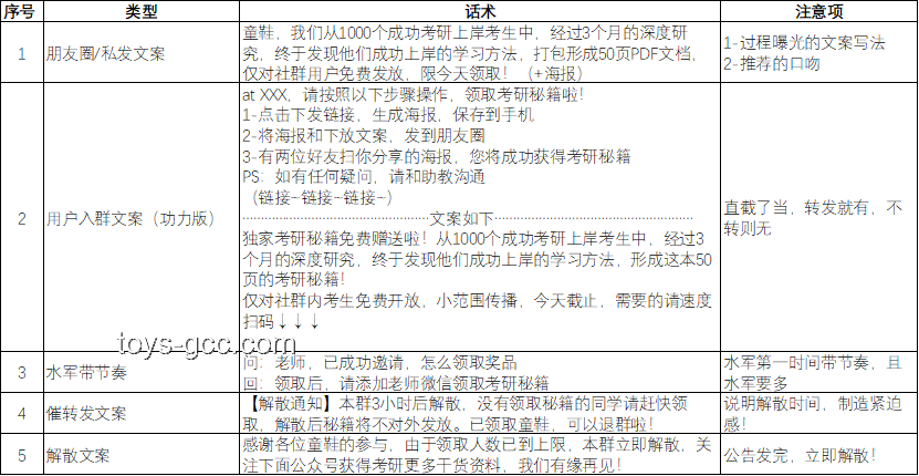 哈佛6700名在校生轉學或離境實操指南