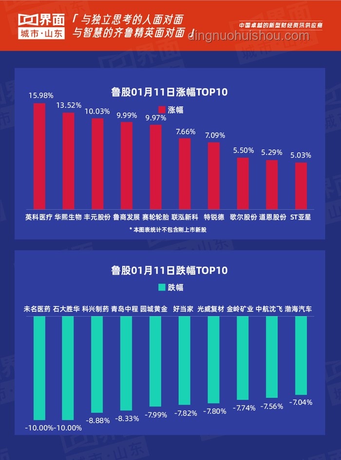 “TACO星期二”與美國“股債匯”齊升：現象解析與市場影響