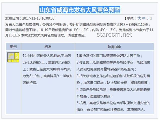 突襲！畢業5年的UP主專業知識保留度探究案例研究