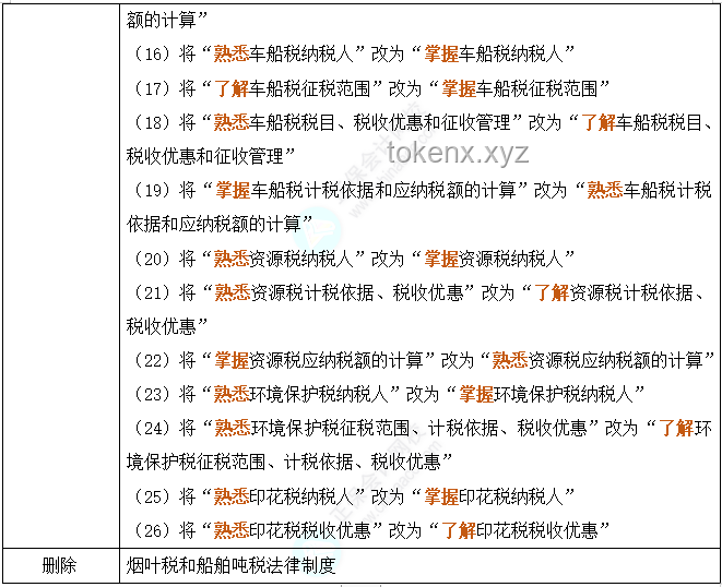 **拼湊的夢與現(xiàn)實(shí)的清醒：對比分析與深度解讀**