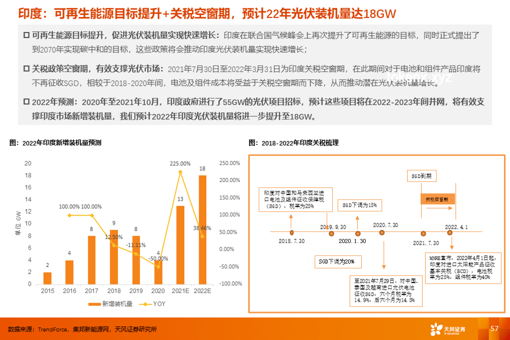 免保時間縮短、強(qiáng)封必出大金應(yīng)對策略及117生存指南